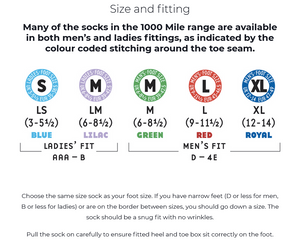 1000Mile Men's Trek Sock(2-pack)
