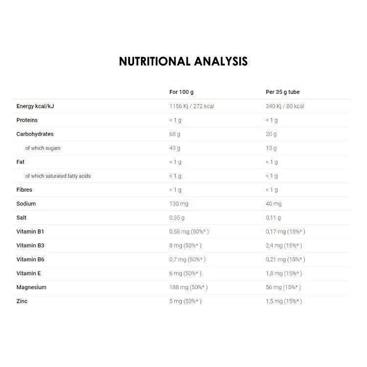 Overstim.s ANTIOXIDANT Liquid Energy Gel