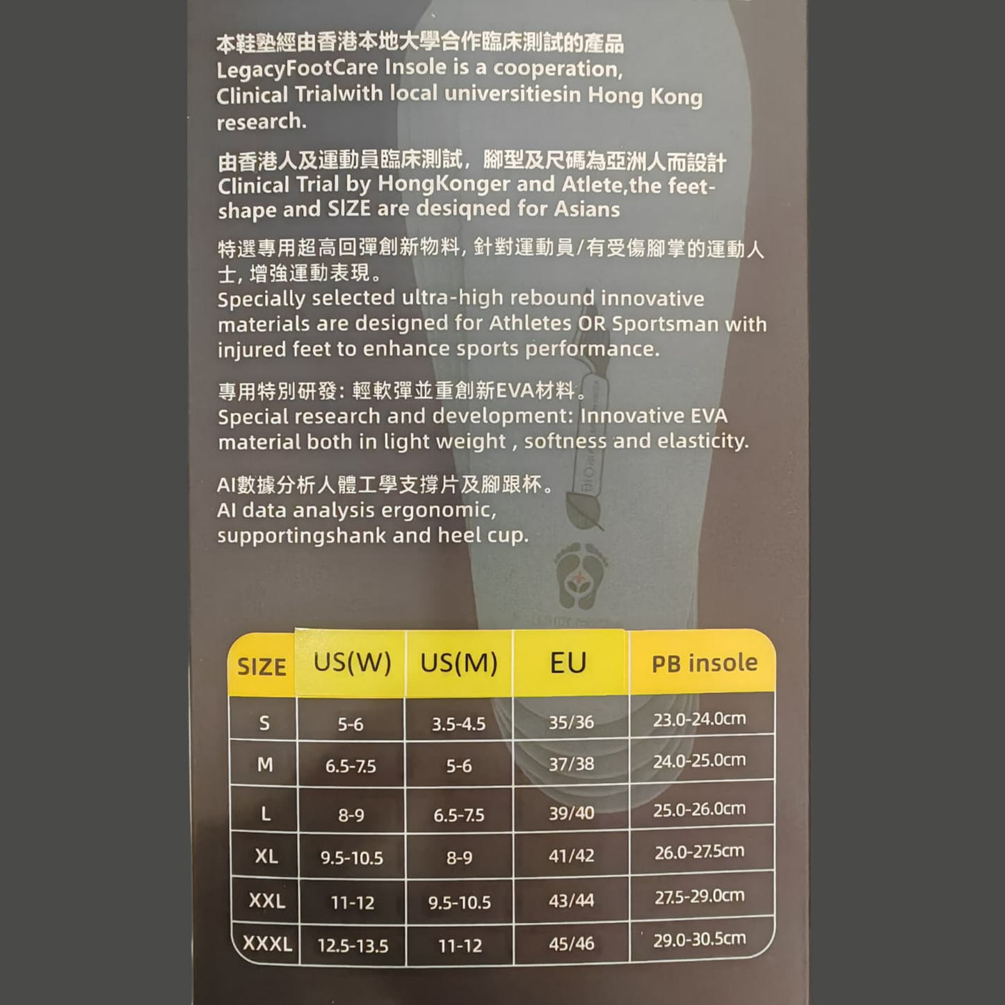 LEGACY PB Trail insole