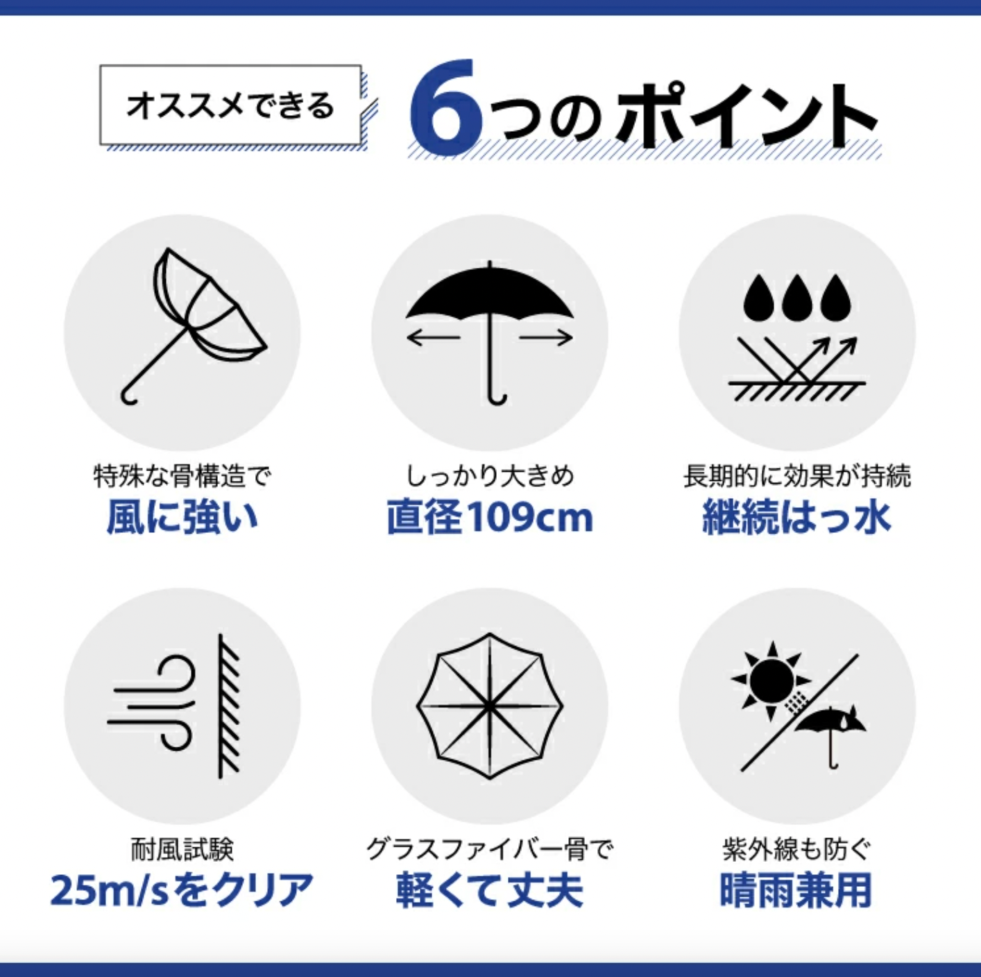 WPC WIND RESISTANCE FOLDING UMBRELLA