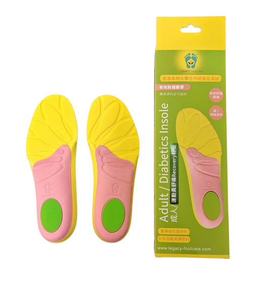 LEGACY Recovery Insoles