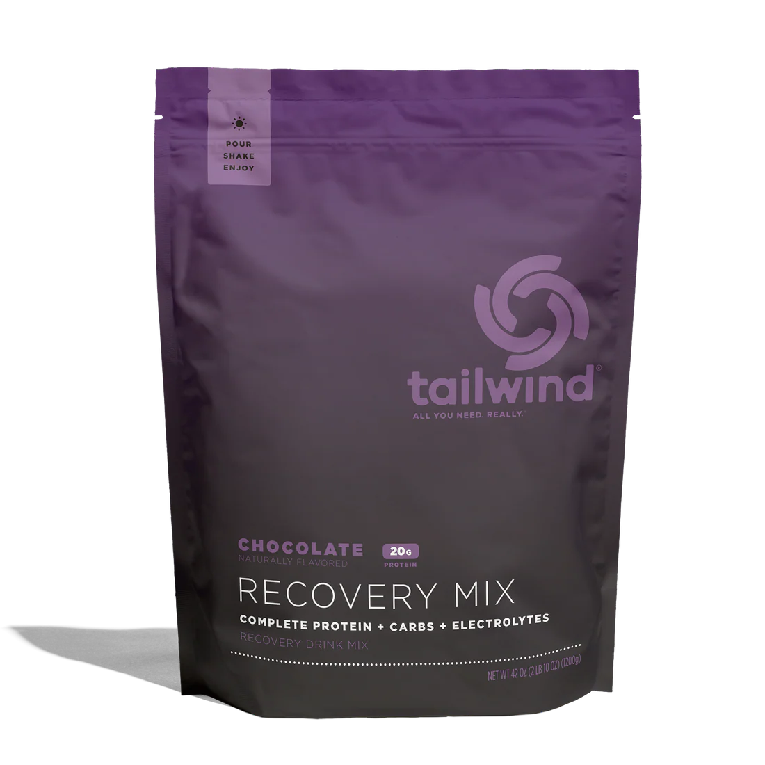 Tailwind Rebuild Recovery