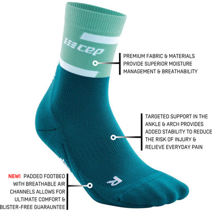 CEP Men's Run Socks V4 - mid cut