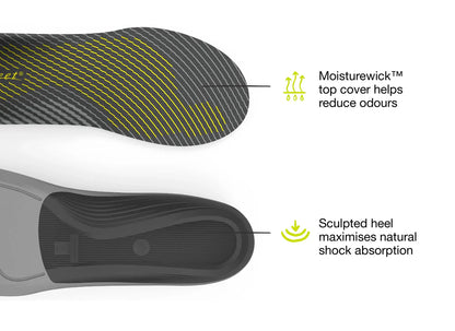 Superfeet Run Support