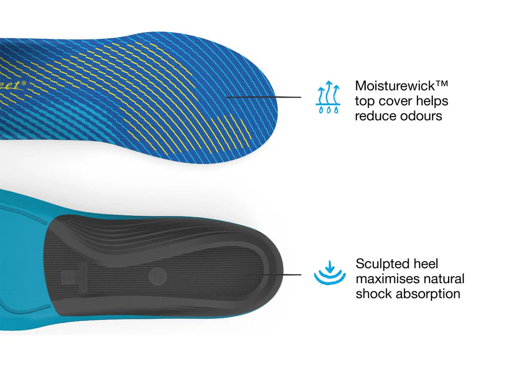 Superfeet Run Support