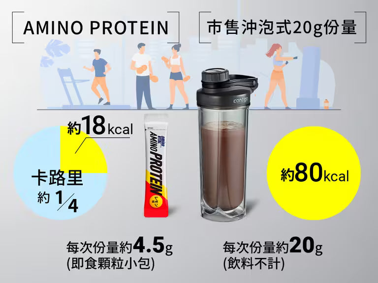 AMINO VITAL Amino Protein