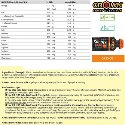 CROWN Energy Gel