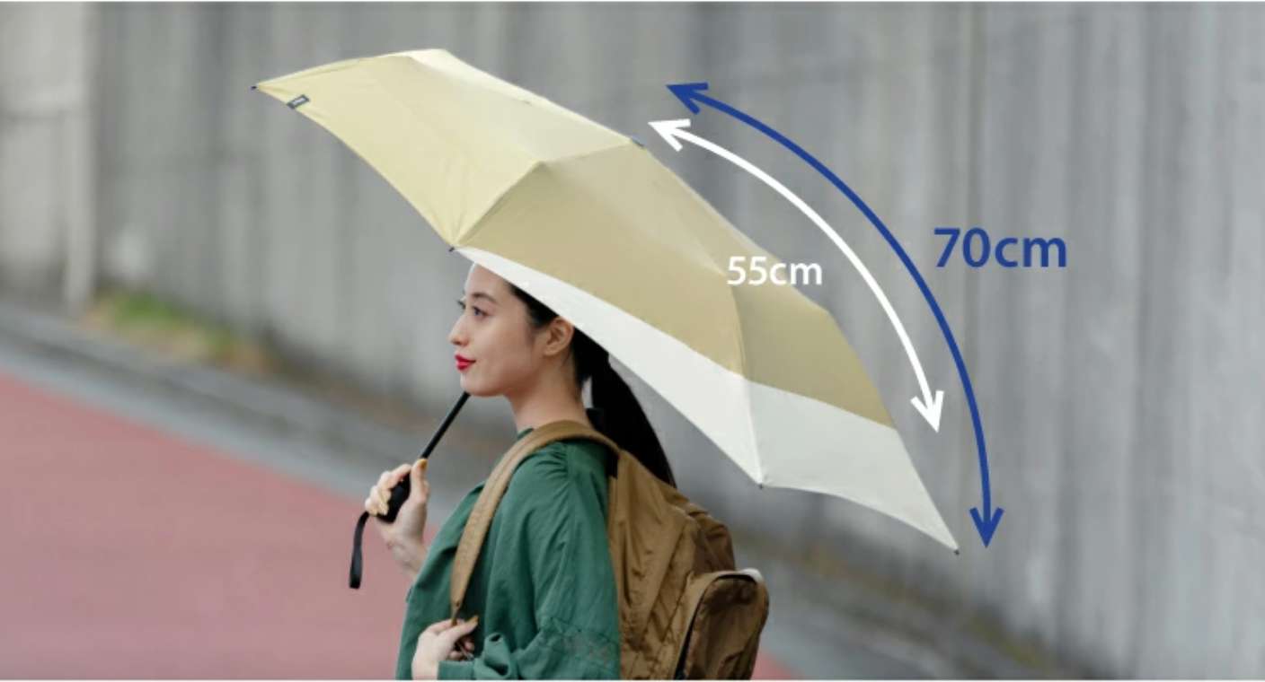 WPC BACK PROTECT FOLDING UMBRELLA